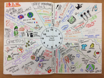 Revision Clock example