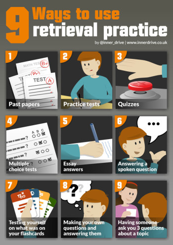 9-ways-to-use-retrieval-practice-600px